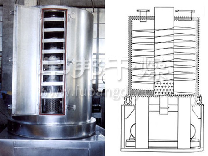 LZG系列螺旋振動干燥機