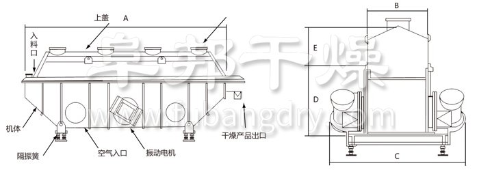 振動流化床干燥機